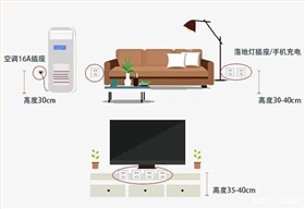 全屋开关插座布局设计,天津新房装修